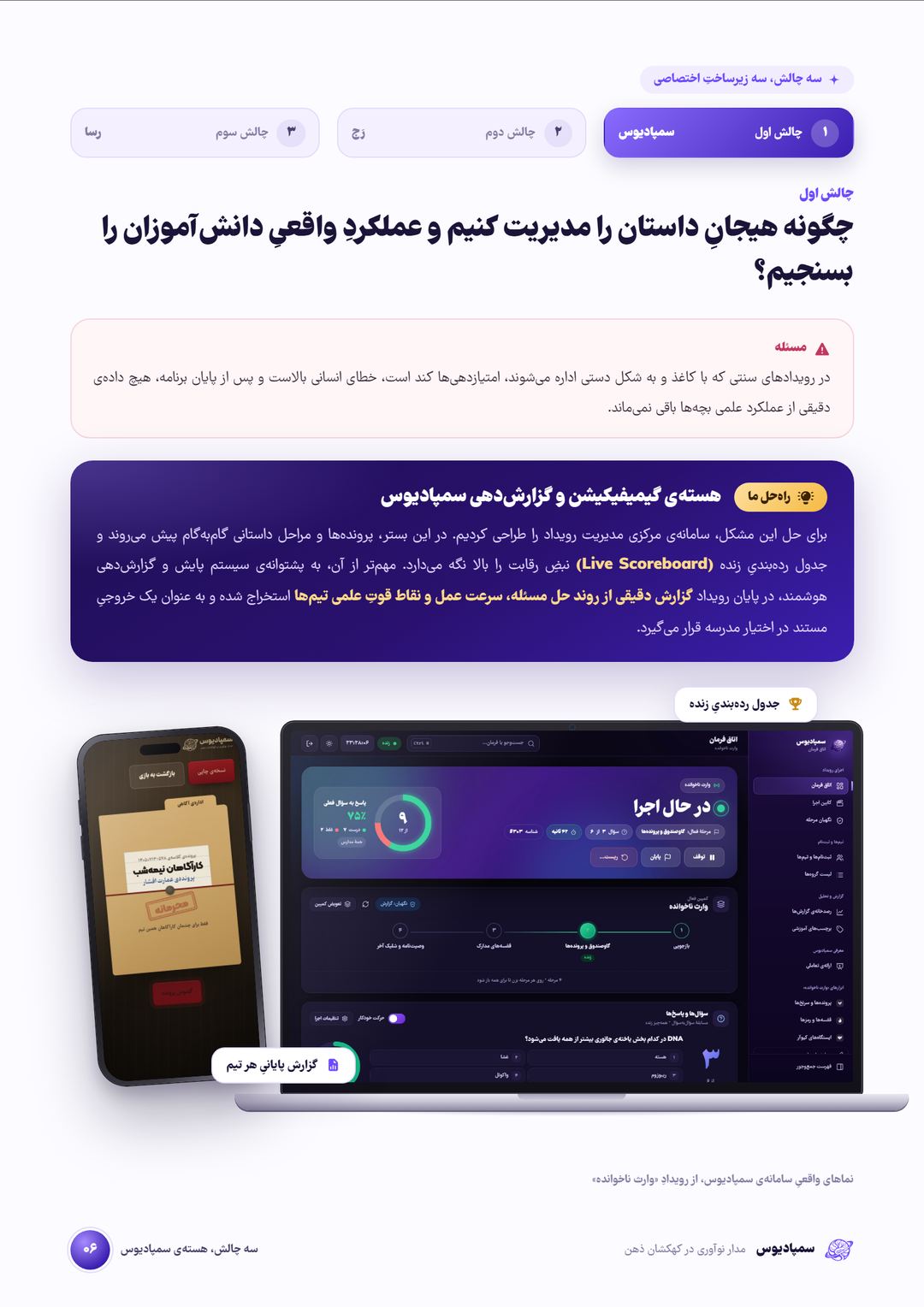 صفحه‌ی ۶: چالش اول، هسته‌ی سمپادیوس