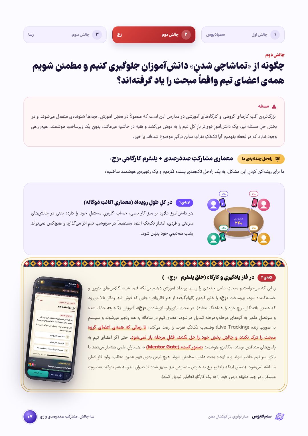 صفحه‌ی ۷: چالش دوم، مشارکتِ صددرصدی و رَج