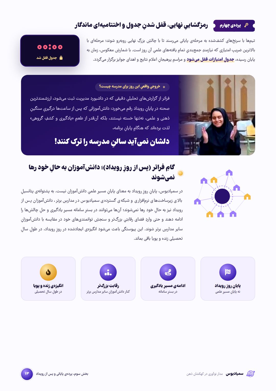 صفحه‌ی ۱۳: پرده‌ی پایانی و پس از رویداد