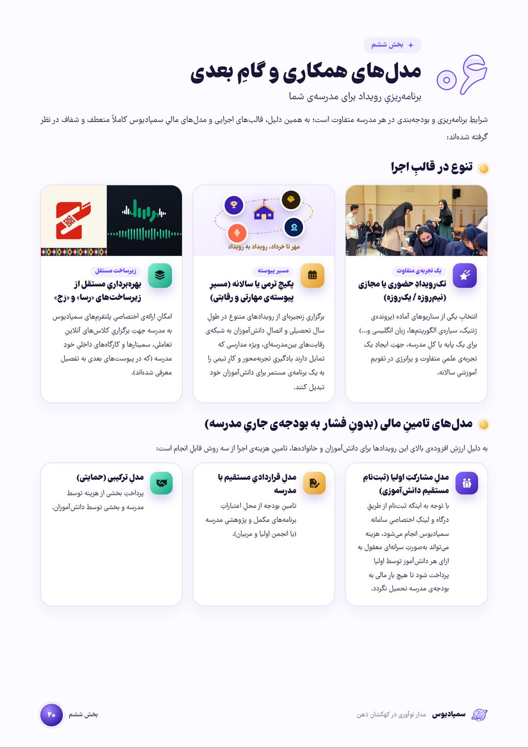 صفحه‌ی ۲۰: بخش ششم، مدل‌های همکاری
